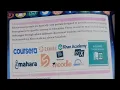 COMPUTER SCIENCE CLASS 8TH CHAPTER 4 SOCIAL MEDIA PART2 EDUCATION PORTALS NEW SYLLABUS NBF ISL