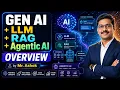 Day - 03 GEN AI LLM RAG Agentic AI Overview by Mr Ashok