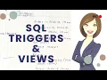 SQL Triggers views in Sinhala