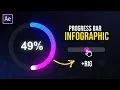 Circular Progress Bar in After Effects Tutorial