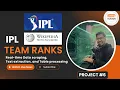 Extract live data from Wikipedia IPL DATA ANALYTICS PROJECT IN HINDI USING PYTHON
