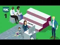 VSAC Three Steps to Financial Aid