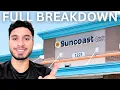 Best Credit Union in Florida Suncoast Credit Union