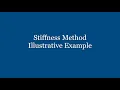 CE 483 - Illustrative Example with Stiffness Method Week 2