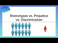 Stereotypes vs Prejudice vs Discrimination