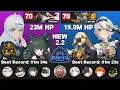 Download Lagu NEW SHIYU DEFENSE | M0R1 YIXUAN PAN QINGYI \u0026 SANBY TRIGGER ORPHIE | ZZZ PATCH 2.2