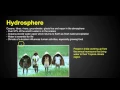 Chapter 1 Key Issue 4 - Basic Concepts