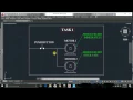 Learn PLC programming with Unity Pro XL Tutorial -TASK1LD
