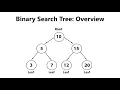 Binary Search Tree Overview