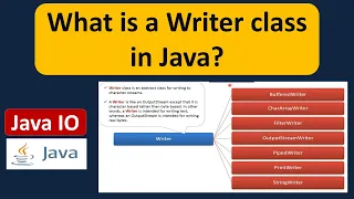 What is a Writer class in Java Java IO Java Tutorial