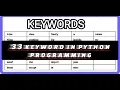What is keywords how many keyword present in python programming