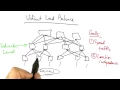 Traffic Load Balance in Data Centers