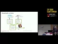 USENIX Security 17 - SmartAuth User-Centered Authorization for the Internet of Things