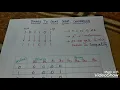 Binary to Gray code - Truth table