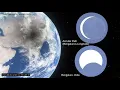 Bengaluru India vs Annular Path - Annular Solar Eclipse 21 June 2020 Simulation
