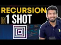 Recursion in 1 Shot Beginners Guide