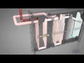 Download Lagu Alfa Laval multi section pasteurizer gasketed plate-and-frame heat exchanger