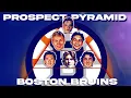 Download Lagu Boston Bruins Prospect Pyramid 2025
