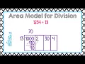 Area Model for Division