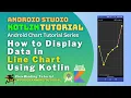 Android Line Chart using kotlin 2023 - Android Studio Tutorial