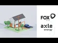 Axle Energy Fox Community Announcement and Live Q A