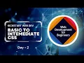 Mastering CSS Essential Concepts and Advanced Techniques Web Development Workshop Day 2