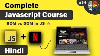 BOM in JavaScript Browser Object Model Explained with Examples Beginner to Pro js dom tutorial