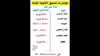 مؤشرات تنسيق الثانوية العامه 2025 شعبة علمي علوم تنسيق الثانوية العامة تنسيق الكليات 2025 مصر 
