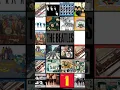 Download Lagu What Is The BEST Beatles Album Cover?