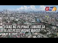 Download Lagu Utang ng Pilipinas, lumobo sa 16.68T pesos noong Marso | Kidlat News Channel (MAY 8, 2025 10AM)