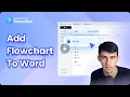 How to Add a Flowchart Template to Word with EdrawMax