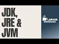 JDK vs JRE vs JVM Explained Java Ecosystem for Beginners Chapter 2