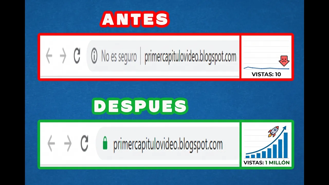 Cómo Corregir Certificado de Conexión No Seguro en Blogger