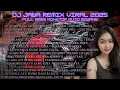 Download Lagu DJ Jawa Remix Viral 2025 Full Bass Nonstop Auto Goyang