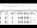 SQL - Updating a Single Row By Mosh Hamedani