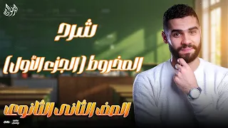 شرح درس المخروط الجزء الأول للصف الثاني الثانوي 