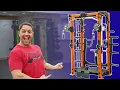 Rogue Monster Rhino Trainer Review It Does Everything But