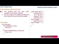 Method Overloading in Java Programming