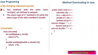 Method Overloading in Java Programming