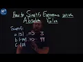 How to Simplify Expressions with Absolute Value Part 1 of 5 Minute Math