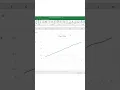 Excel Basics Linear Regression - Find Slope Y-Intercept Easily