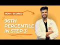 Scoring High in USMLE Step 3 Everything you need to KNOW Dr Ujjwal Soni