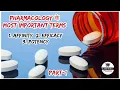 Pharmacology important terms 01 1 Affinity 2 Efficacy 3 Potency Carewell