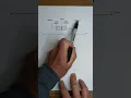How to read a Box and Whisker Plot