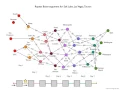 Viterbi Algorithm