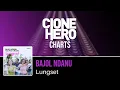 Download Lagu Bajol Ndanu - Lungset (feat. Fira \u0026 Nabila) | Clone Hero / Guitar Band Indonesia