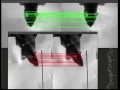 ORB feature extraction and matching Rat Tracking