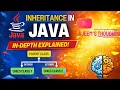 Java Inheritance Explained in Depth OOP Masterclass for Beginners