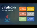 What is Singleton Design Pattern In Java Singleton Class 6 Different implementations