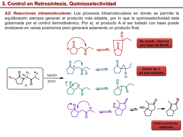 ORG 203a - Teórico 3 - Control en retrosíntesis I Quimio y Regioselectividad